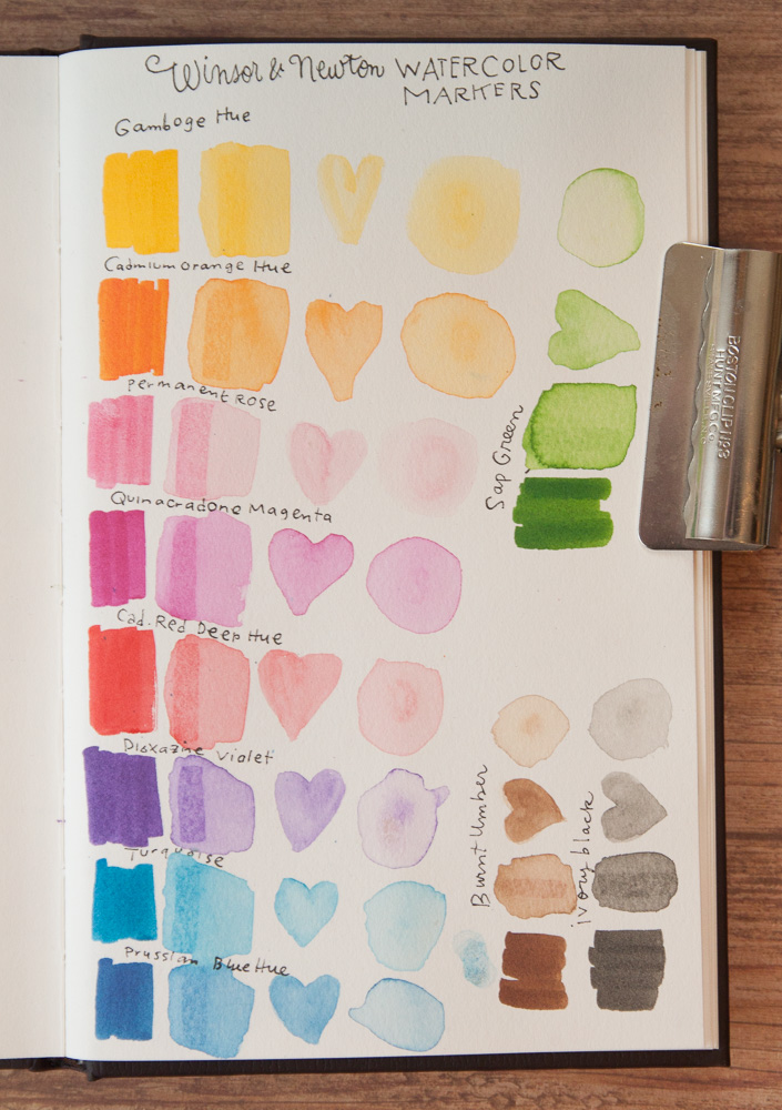 Sketchbook Studies. Trying out so different colour combinations on Fabriano  Paper : r/Watercolor