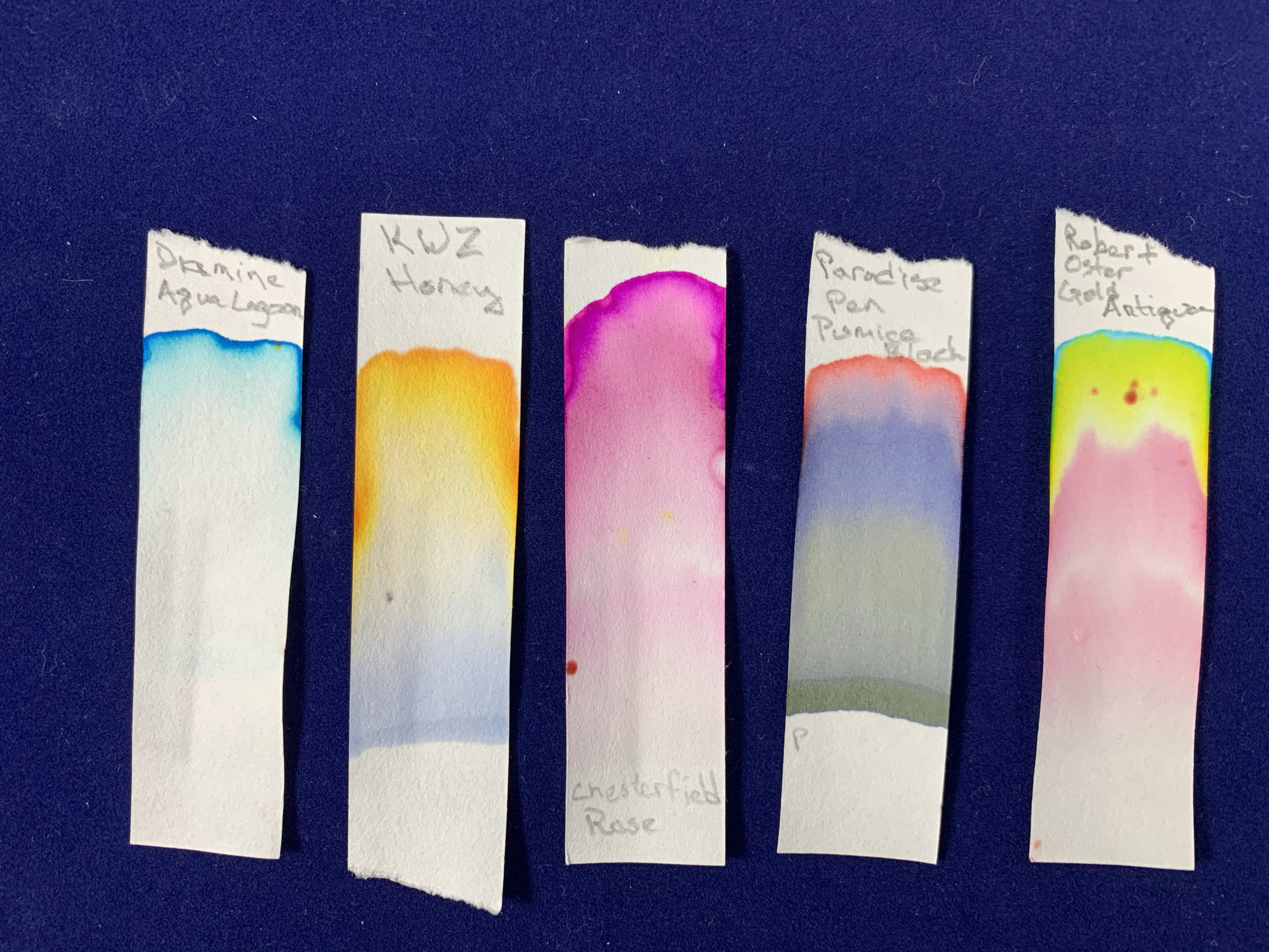 Ink Chromatography - The Well-Appointed Desk