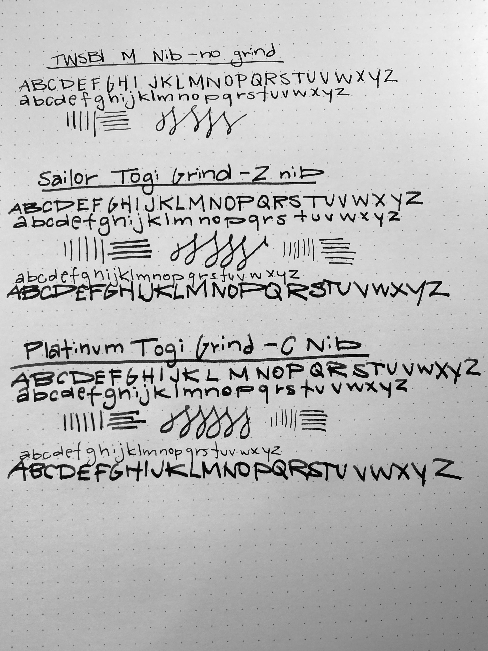 Lines And Grinds: A Guide For Choosing And Customizing Your Nibs- Part ...